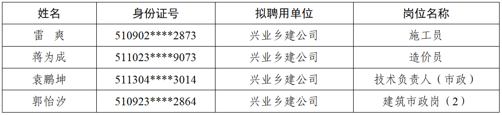 鄉建
