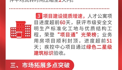 凝心聚力謀發展 擔當實干開新局